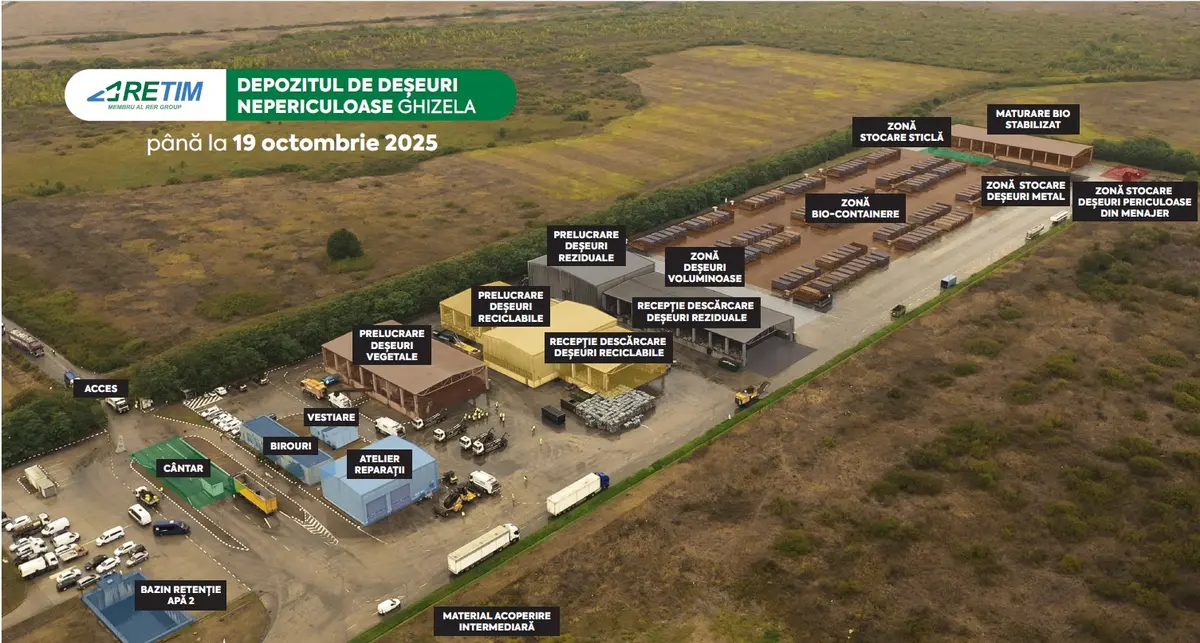 RETIM acuză lipsa de transparență și întârzieri în preluarea depozitului de deșeuri Ghizela de către CJ Timiș