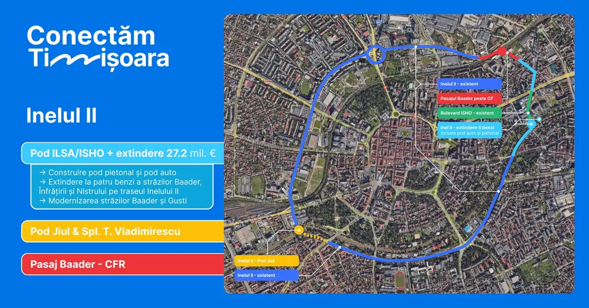 Primăria Timișoara vrea fonduri europene pentru închiderea Inelului 2 de circulație: două poduri noi și extinderea unor artere majore