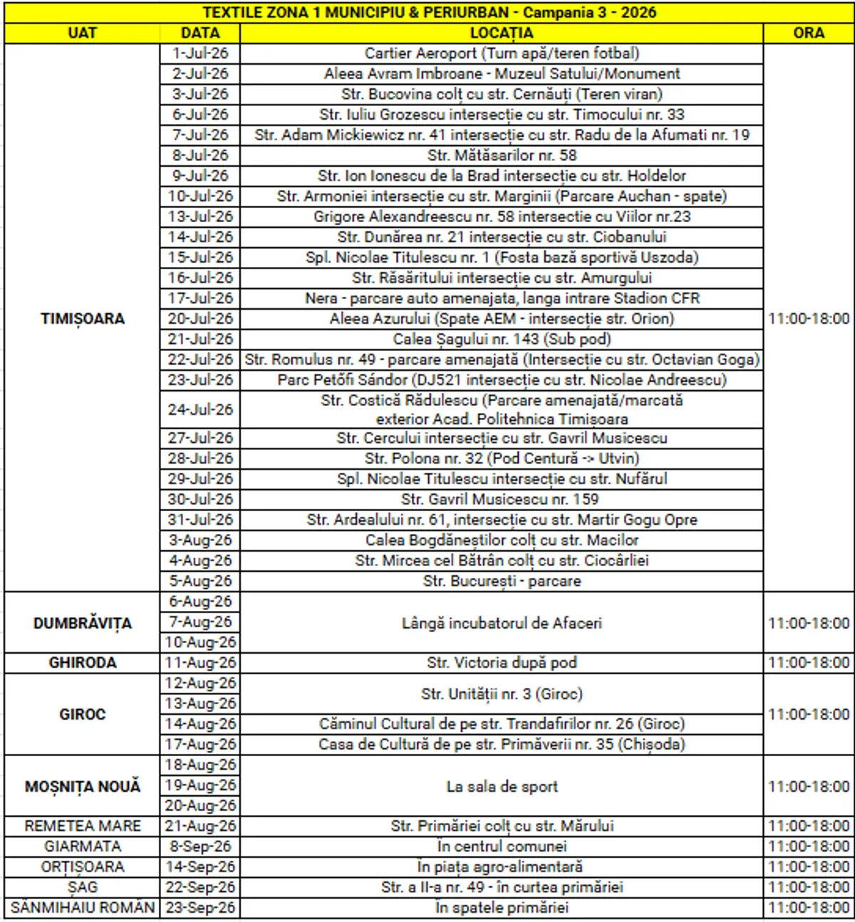 Tabel program ridicare deșeuri textile Zona 1 municipiu și periurban trim. III 2026