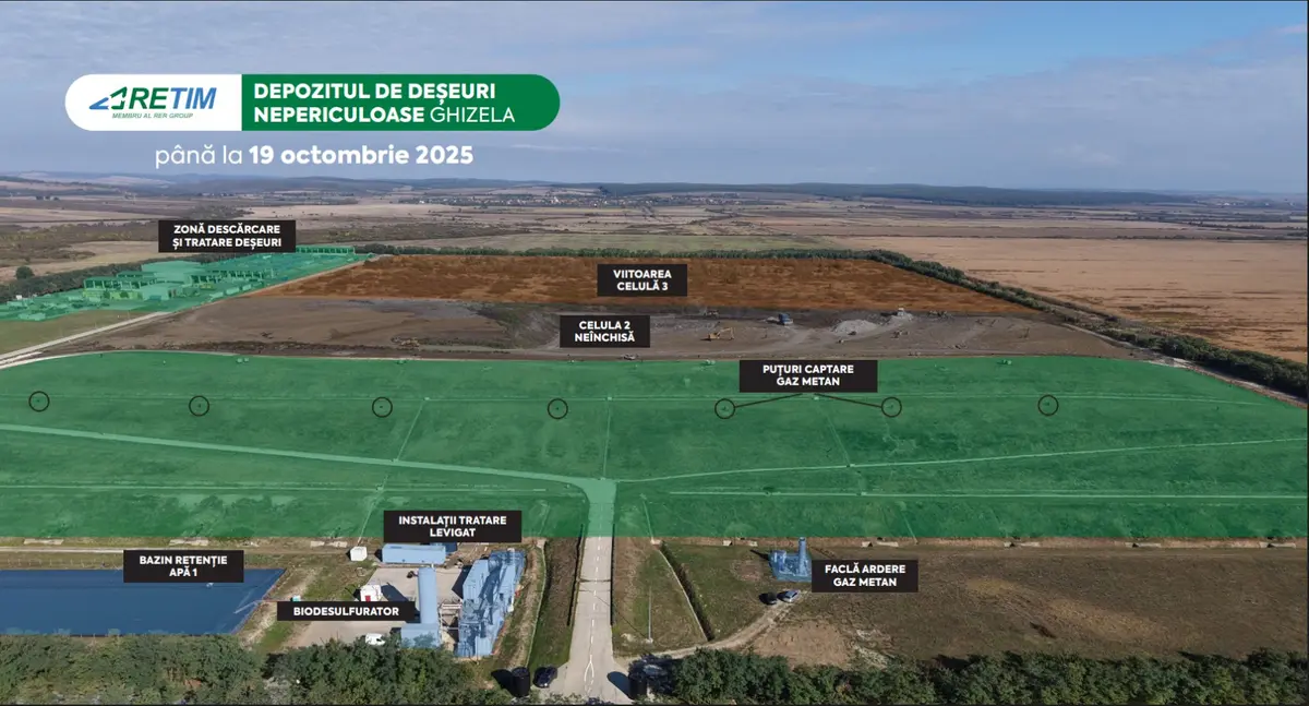 Maparea activității sub administrarea Retim până la 19 Octombrie 2025 – Zona Celulelor 1 și 2