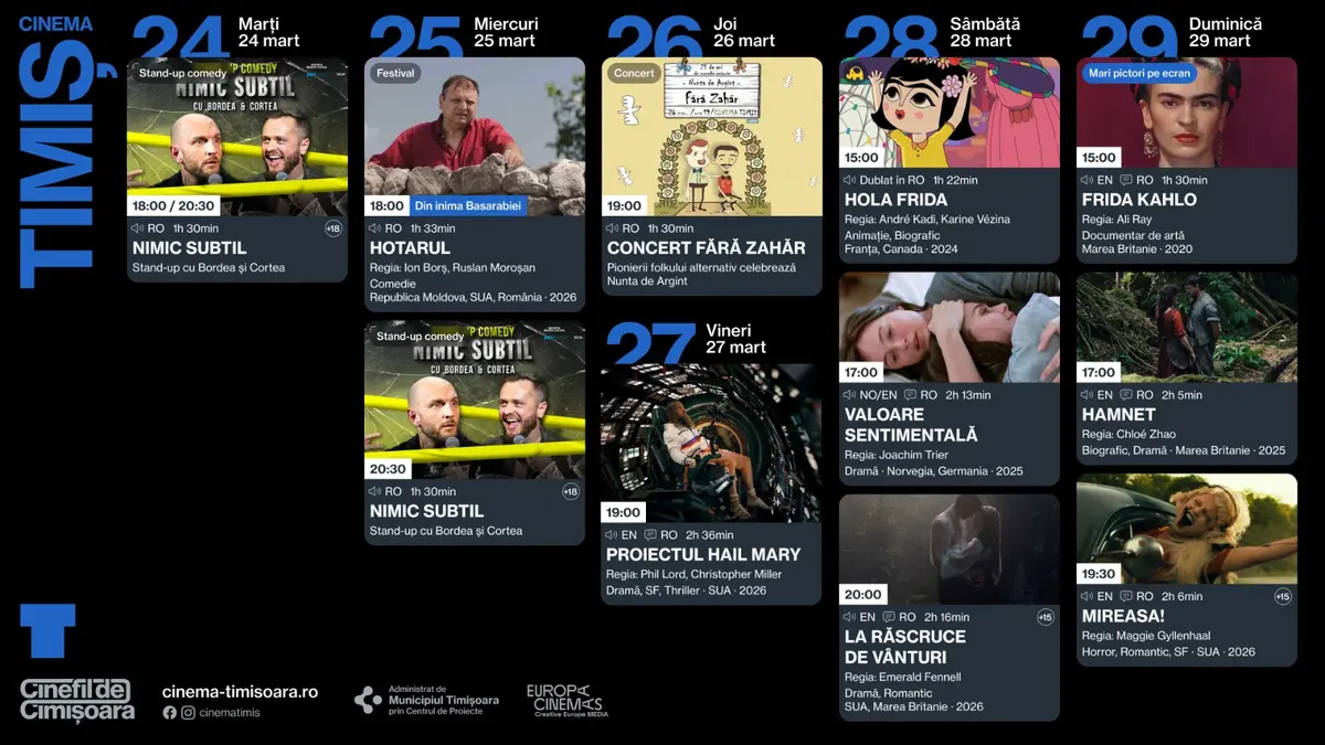 Programul la Cinema Timis