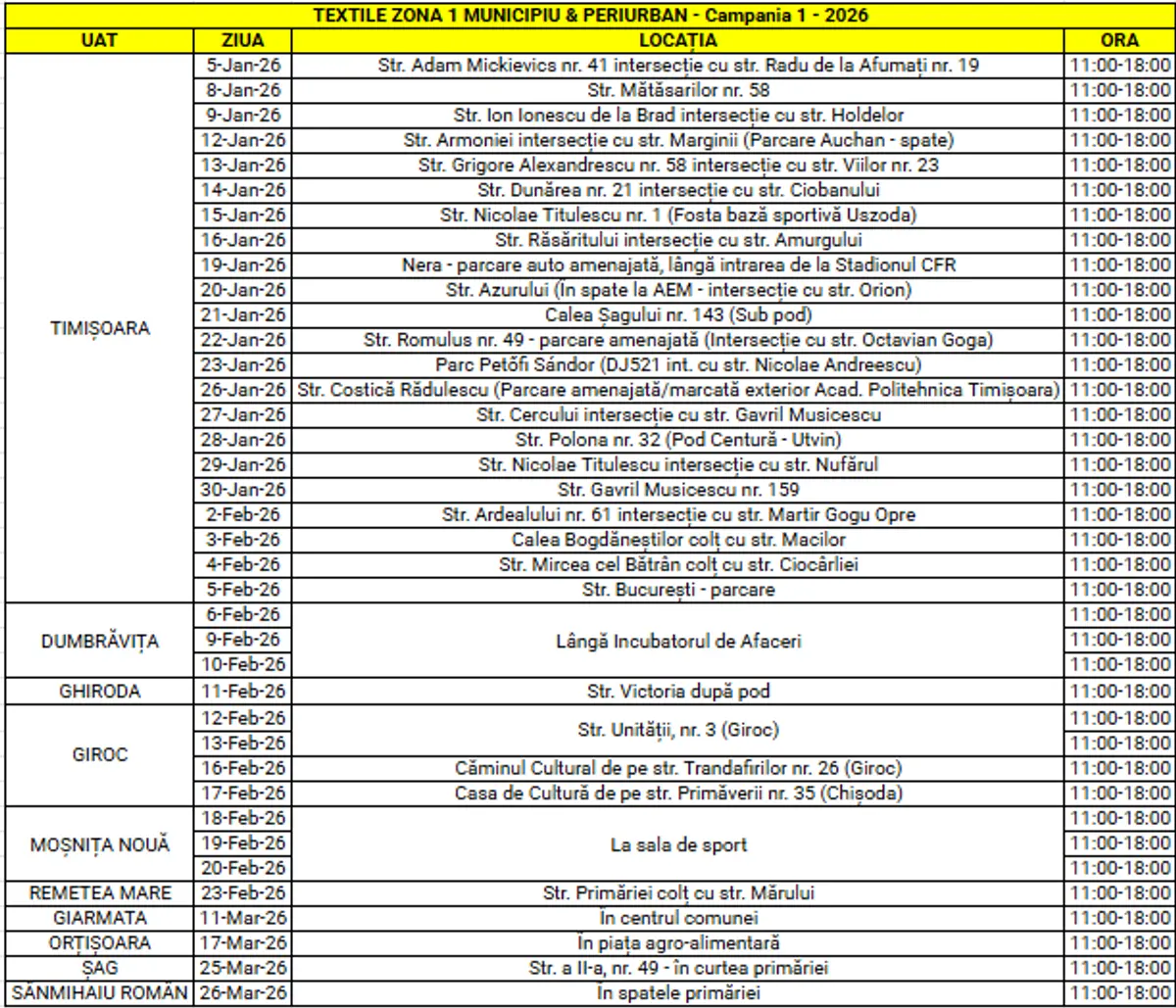 Tabel program colectare deșeuri textile în Zona 1 municipiu și periurban - Trim. I 2026